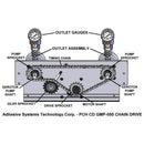 AST 050 Spray two part spray system drive system