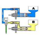 Diagram of AST CMP 632-C Epoxy and Urethane Dispensing System