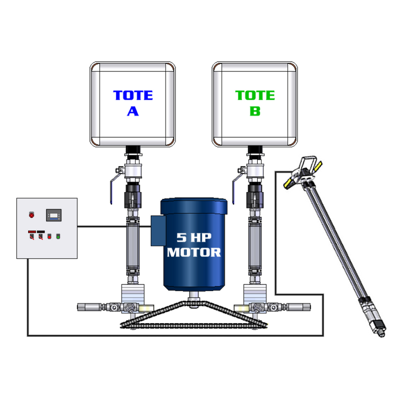 AST GMP 500 dispensing system technical drawing