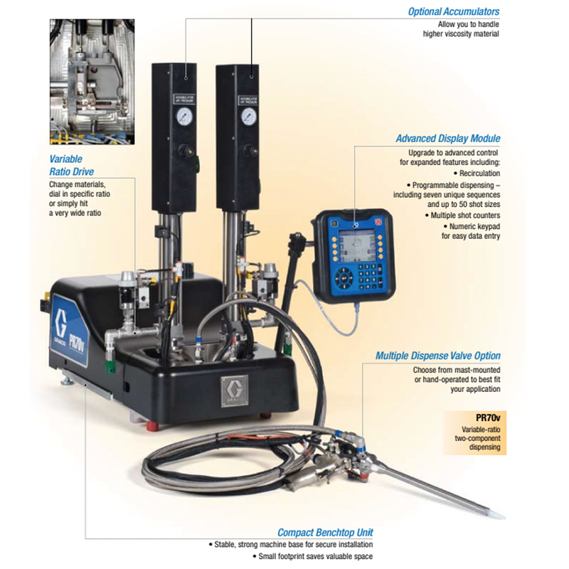 Graco PR70v image with component explanation