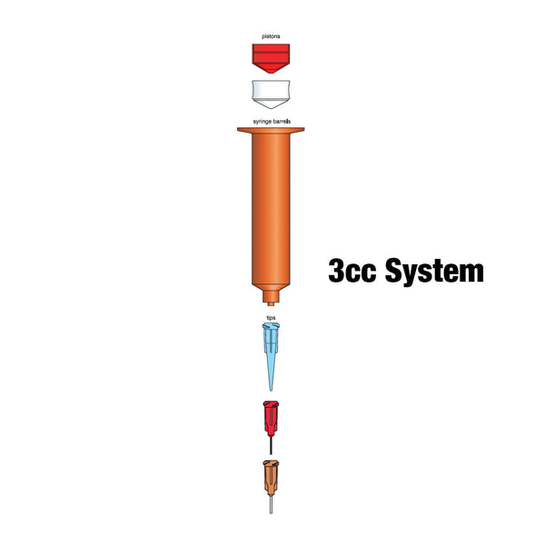 3cc Syringe, Piston and Tip for Adhesive Dispensing