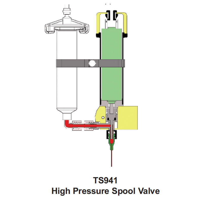 Techcon TS941 Spool Valve Diagram